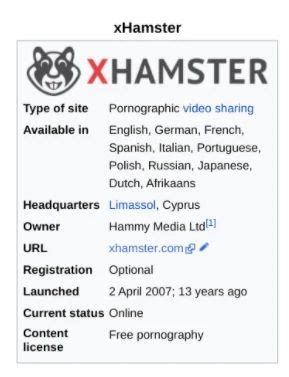 x gamster|Xhamster, the 22nd biggest site on the internet, moderates。